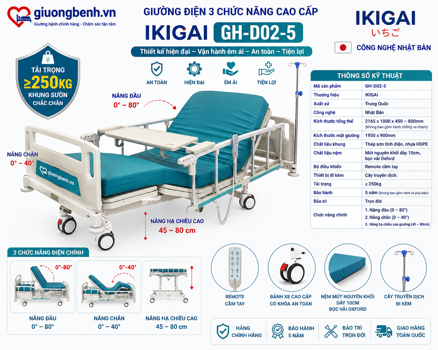 Giường điện 3 chức năng Ikigai GH-D02-5 hỗ trợ chăm sóc người bệnh tại nhà.